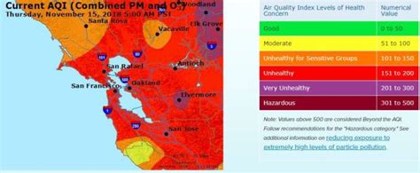 bay area unhealthy air quality symptoms